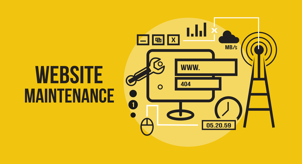 Website Maintenance Plan