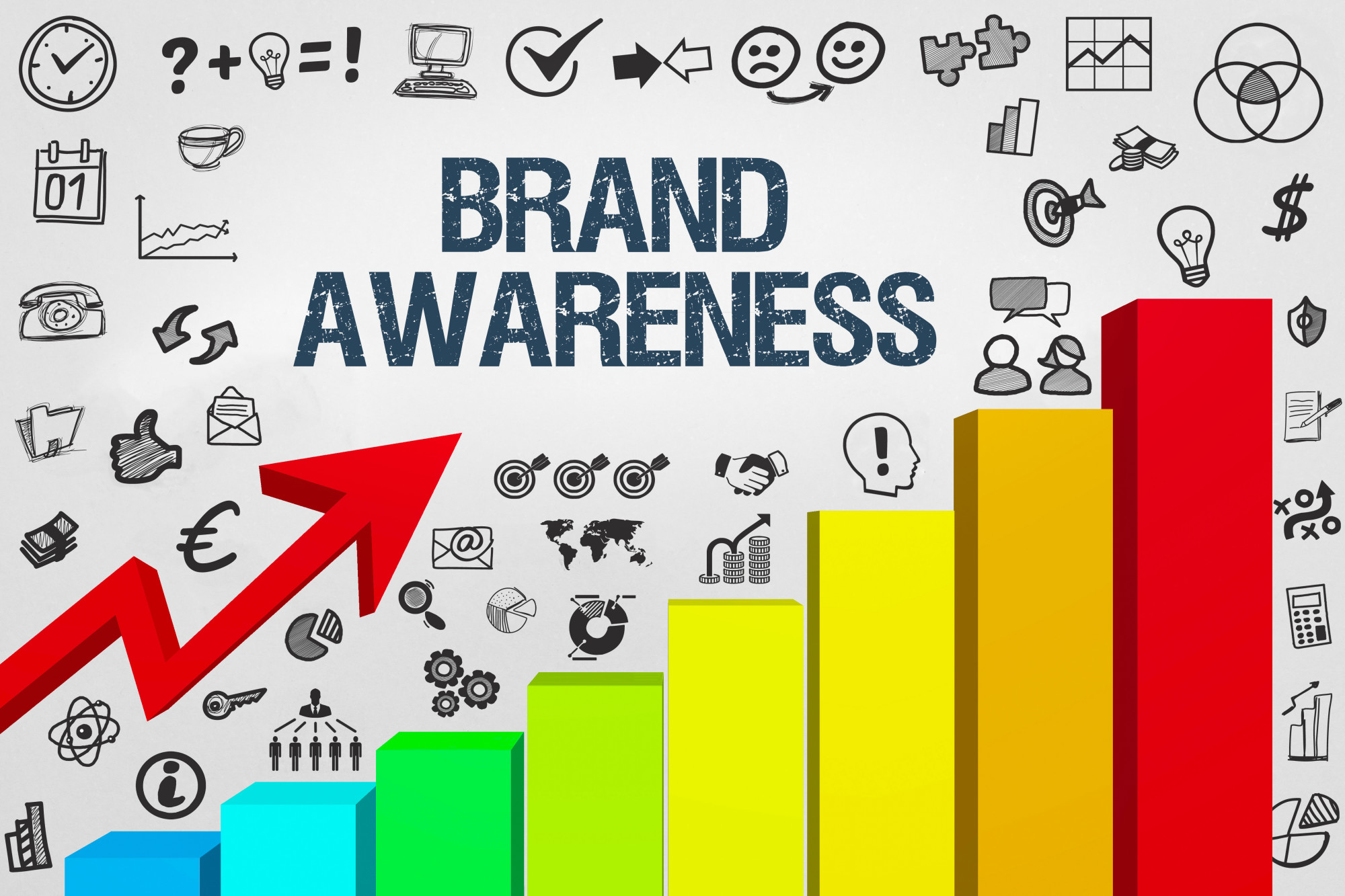 brand awareness