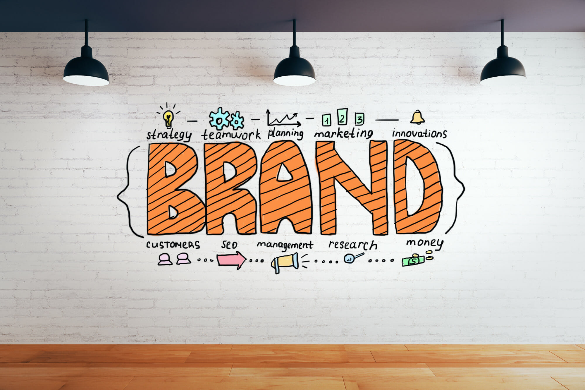 brand strategy and positioning