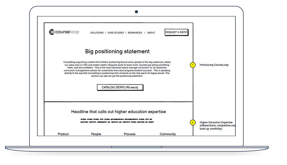 Educational Tech Company Design